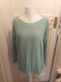 Ladies Papaya Size L Turquoise Ribbed Hem And Cuff Jumper
