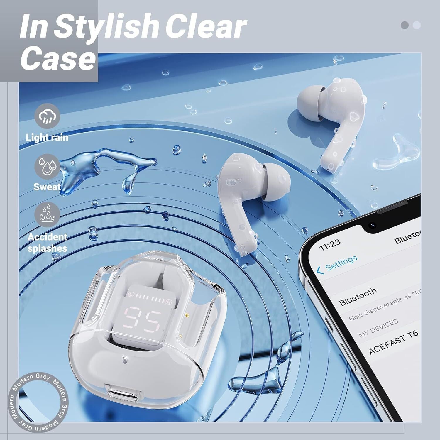 TWS Headphones EarPod Wireless WiFi Apple Android Bluetooth Headset In Ear